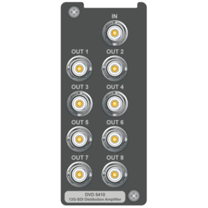 New Series 5000 12G-SDI 1×8 Distribution Amplifier